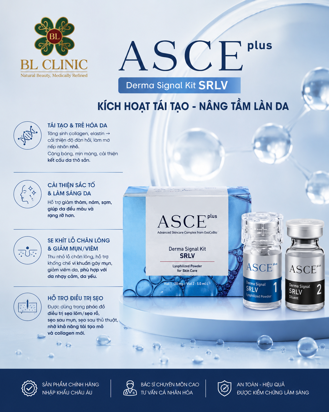 Phục hồi chuyên sâu